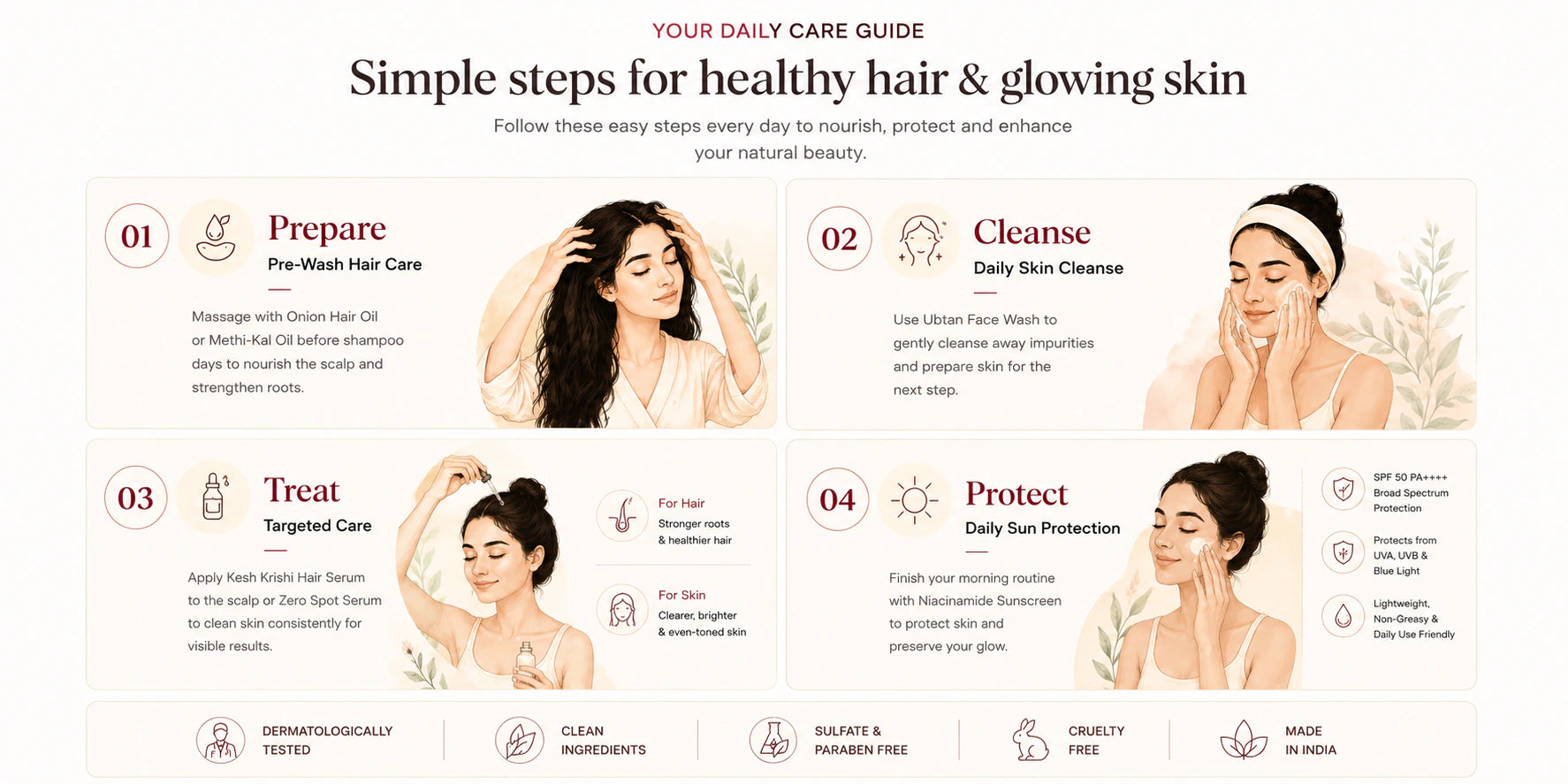 Daily care guide with four steps for healthy hair and glowing skin